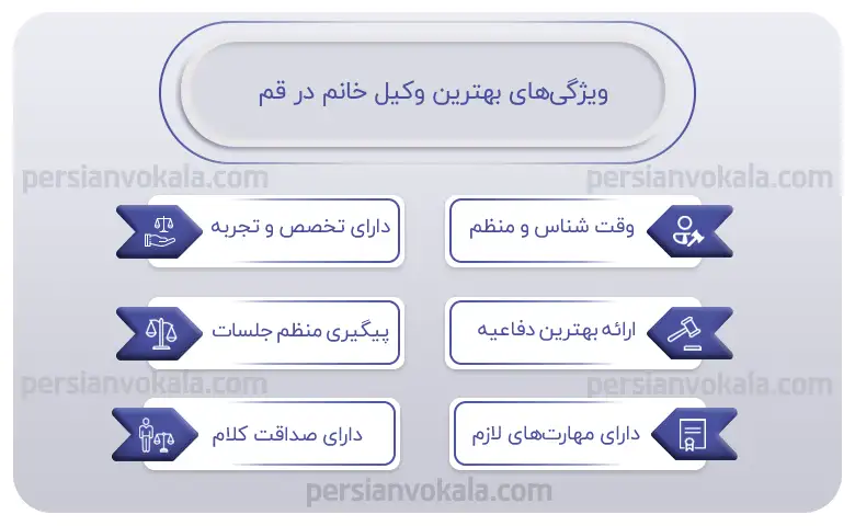 اینفوگرافیک بهترین خانم در قم